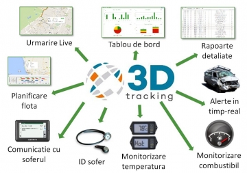 3dtracking_s4