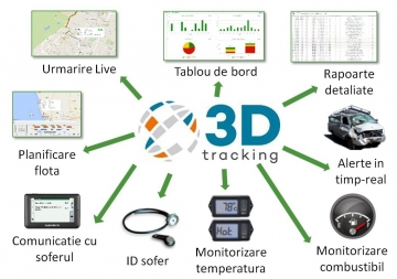 3dtracking_s