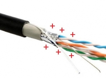Cablu senzitiv FTP CAT.5E-PVC-PE