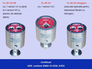 fl-50